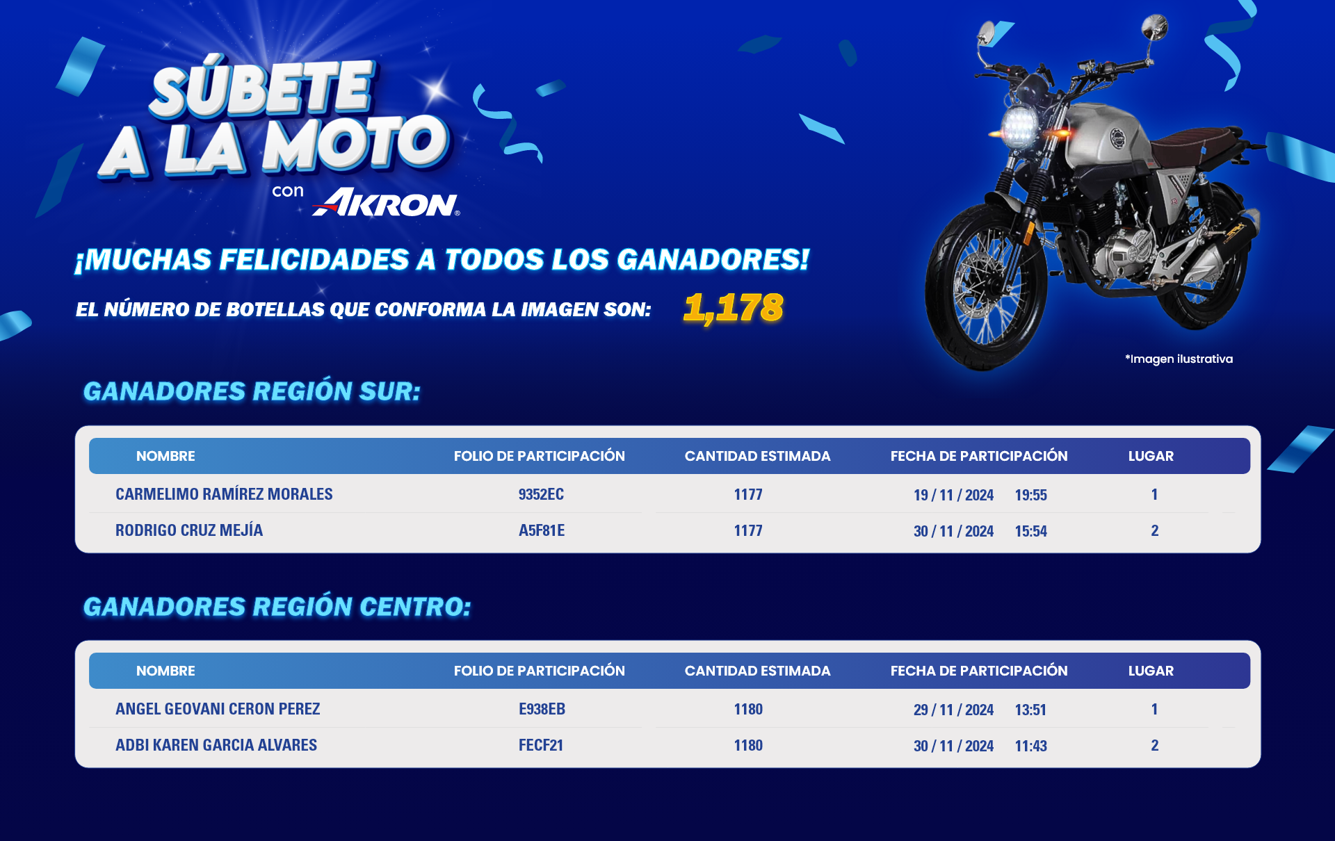 Ganadores de Calcula y Gana